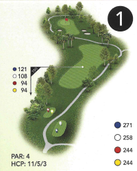 Hole 1