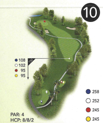 Hole 10