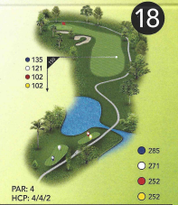 Hole 18