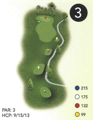 Hole 3
