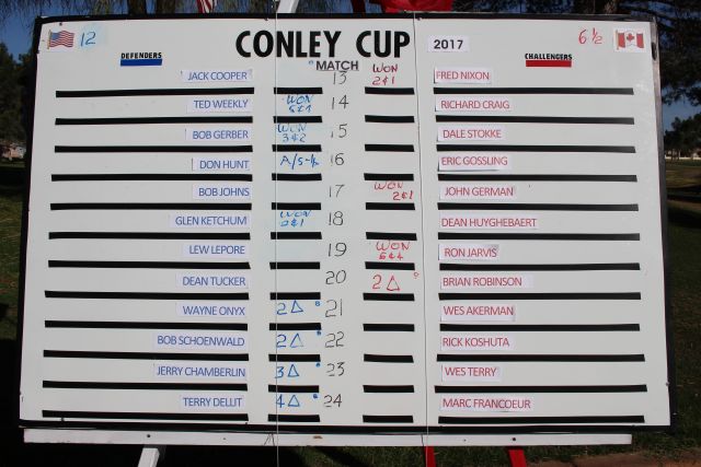 Conley Cup SunBird Golf Club Conley Cup SunBird Golf Club